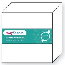 Twig Science Fourth Grade Module 2: Sparks Energy Inc. (Refill Kit)
